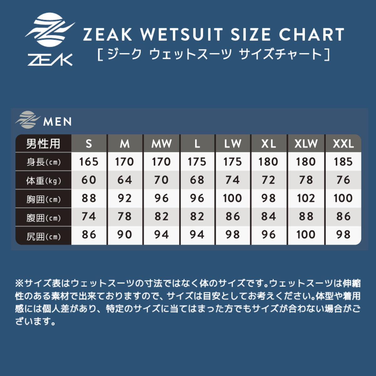 ZEAK男性用セミドライフルスーツ (６×４mm)